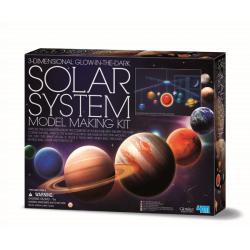 Solar System Model Making Kit