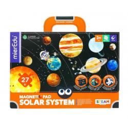 Magnetic Pad Solar System